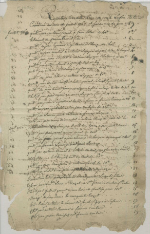 Répertoire chronologique : 10 juillet 1760-juin 1789