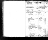 Tables décennales des naissances (1813-1822)