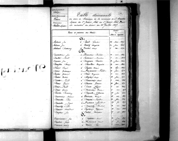 Tables décennales des mariages (1843-1852)