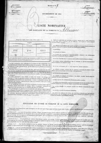 1911