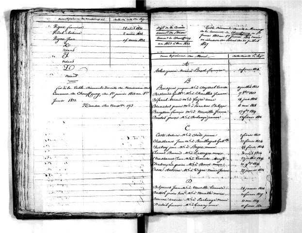 Tables décennales des mariages (1823-1832)