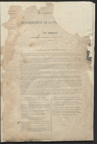 Population : listes nominatives. 1856-1881