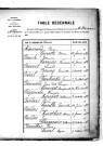 Tables décennales des mariages (1883-1892)