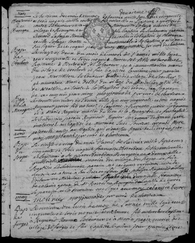 Baptêmes, mariages, sépultures (1753-1789)