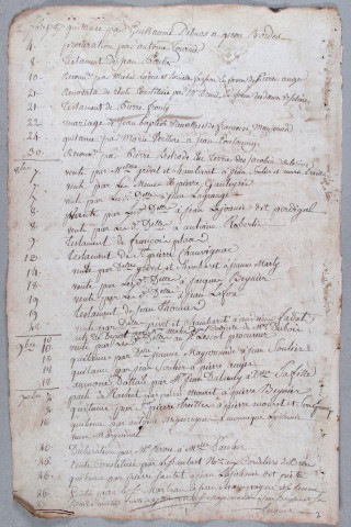 Répertoire chronologique : 7 mai 1787-31 décembre 1810