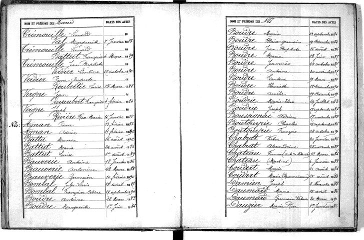 Tables décennales des mariages (1883-1892)