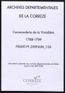 Visites