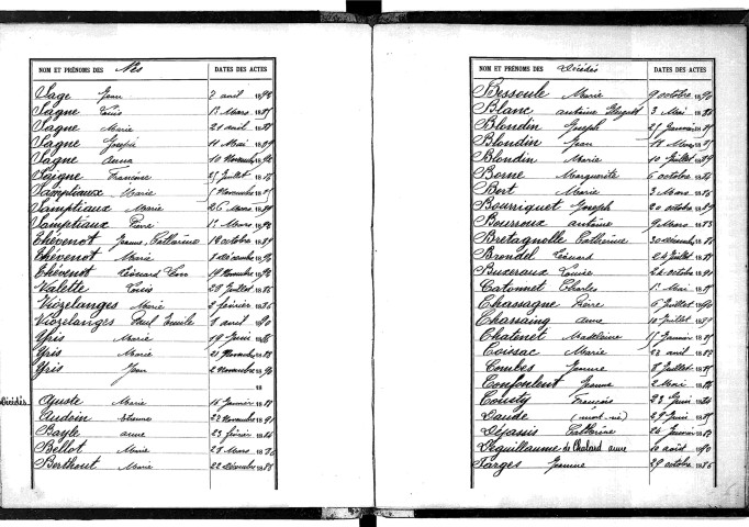 Tables décennales des décès (1883-1892)