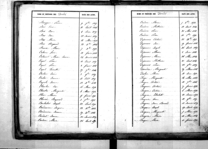 Tables décennales des décès (1843-1852)