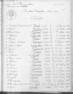 Tables décennales des décès (1933-1942)