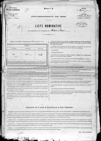 1906