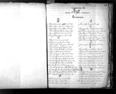 Tables décennales des naissances (1893-1902)