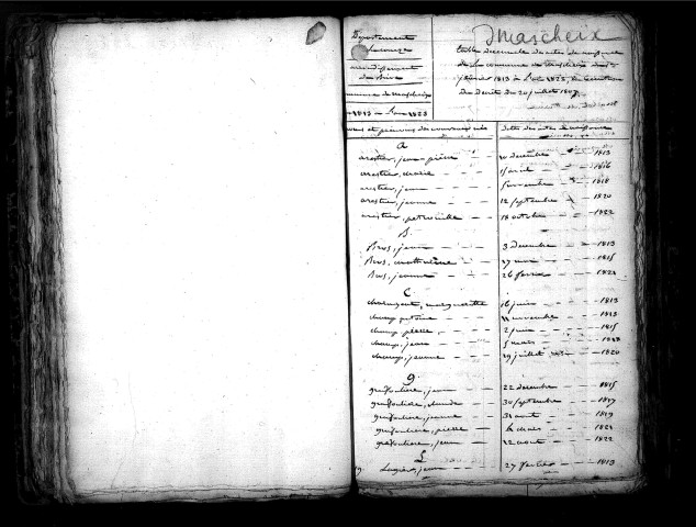 Tables décennales des naissances (1813-1822)