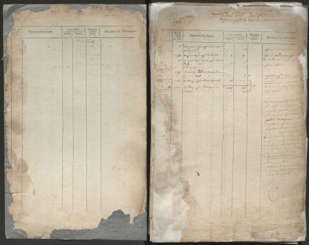 Relevé de l'état général. 1748-1789