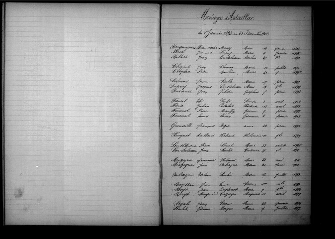 Tables décennales des mariages (1893-1902)