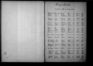 Tables décennales des mariages (1893-1902)