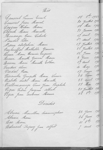 Tables décennales des naissances (1913-1922)