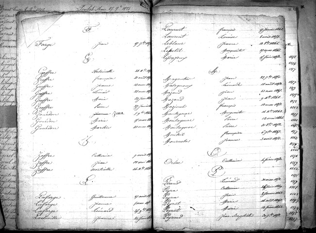 Tables décennales des mariages (1843-1852)