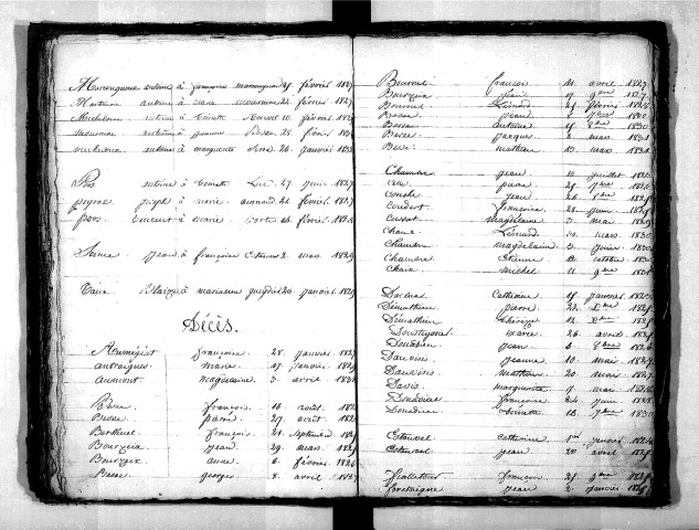 Tables décennales des décès (1823-1832)