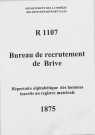 Classe 1875 : table alphabétique du contingent de l'arrondissement de Brive-la-Gaillarde, Périgueux, Nontron, Sarlat et Saint-Yrieix-la-Perche.