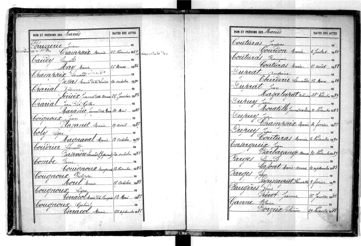 Tables décennales des mariages (1883-1892)