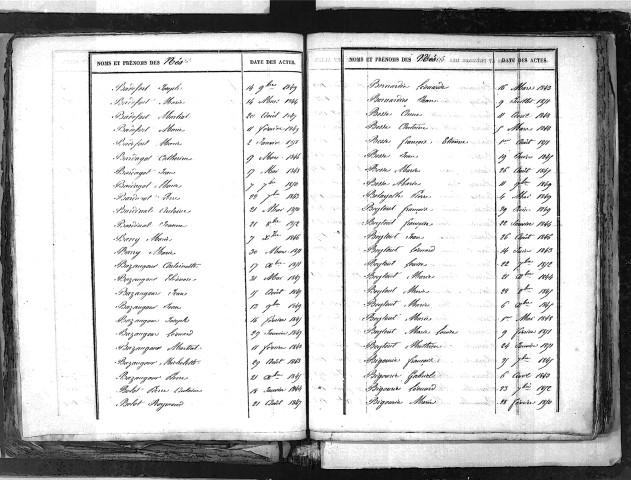 Tables décennales des naissances (1843-1852)