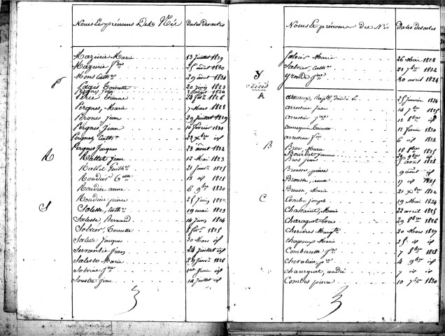 Tables décennales des décès (1823-1832)