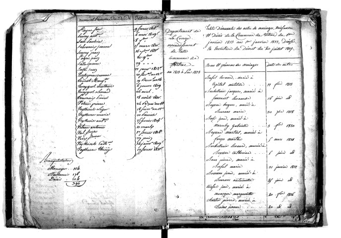 Tables décennales des décès (1803-1812)