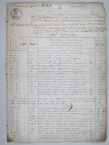25 mai 1832-24 avril 1854