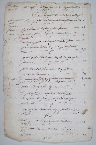 Répertoire chronologique : 14 ventôse an III-31 décembre 1809