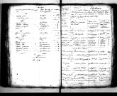 Tables décennales des mariages (1803-1812)