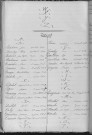 Tables décennales des décès (1923-1932)