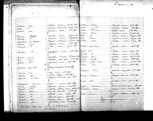 Tables décennales des décès (1883-1892)