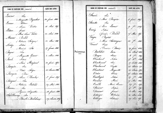 Tables décennales des mariages (1843-1852)