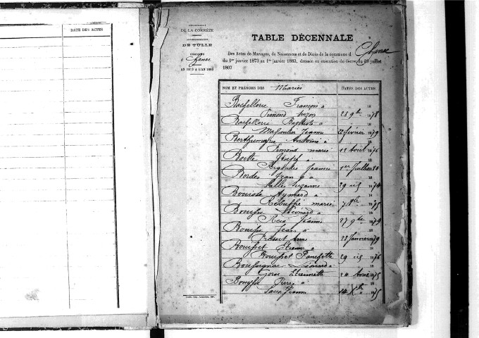 Tables décennales des mariages (1873-1882)