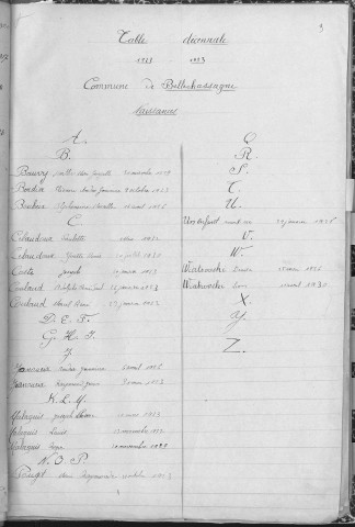 Tables décennales des décès (1913-1922)