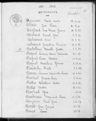 Tables décennales des naissances (1933-1942)
