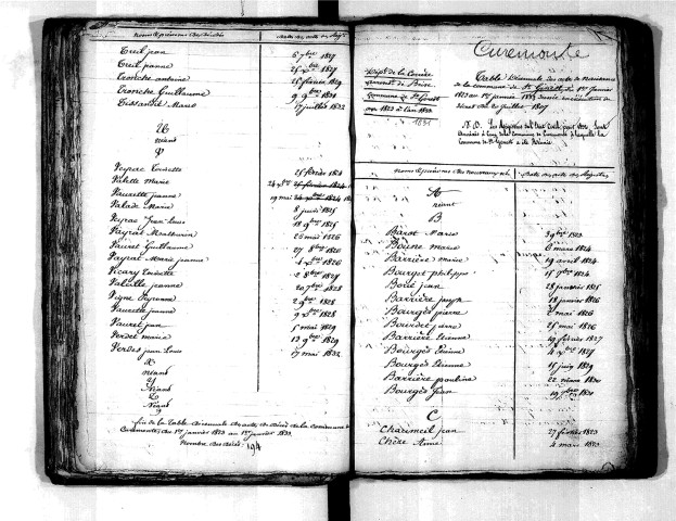 Tables décennales des naissances (1823-1832)