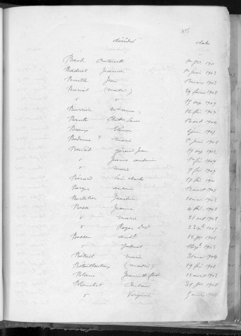 Tables décennales des décès (1903-1912)