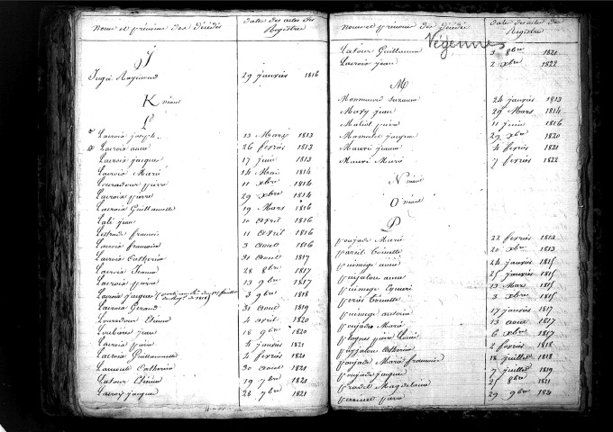Tables décennales des décès (1813-1822)