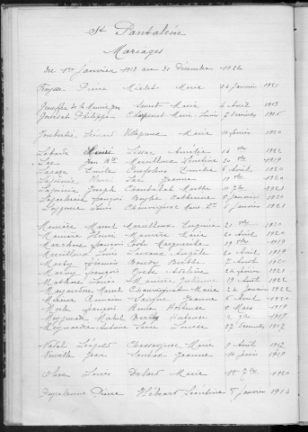 Tables décennales des mariages (1913-1922)