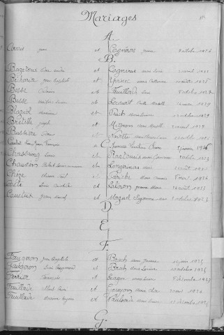 Tables décennales des naissances (1923-1932)