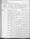 Tables décennales des mariages (1933-1942)