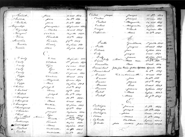 Tables décennales des décès (1863-1872)