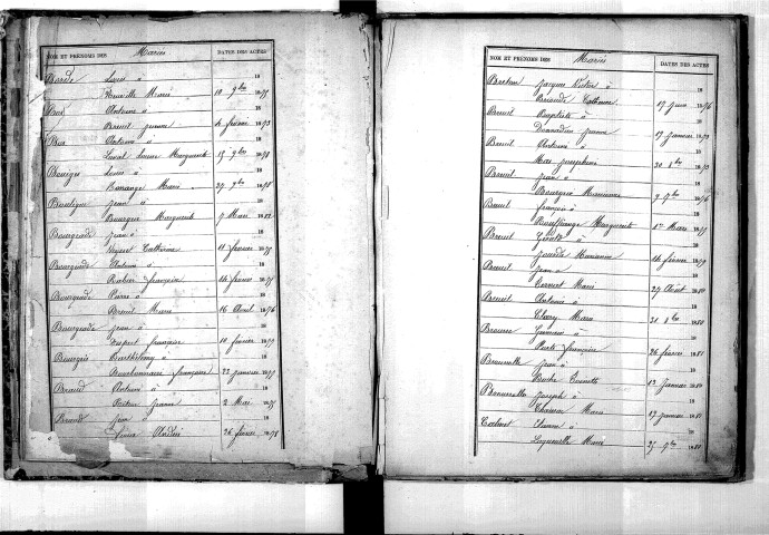 Tables décennales des mariages (1873-1882)