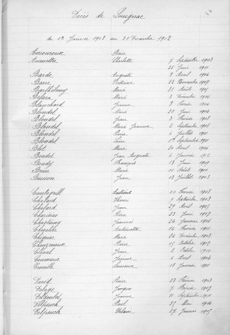 Tables décennales des décès (1903-1912)