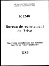 Classe 1886 : table alphabétique.