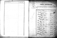 Tables décennales des mariages (1873-1882)