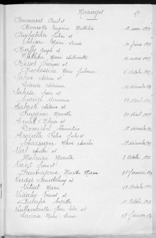 Tables décennales des mariages (1923-1932)