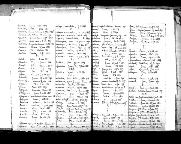 Tables décennales des naissances (1883-1892)